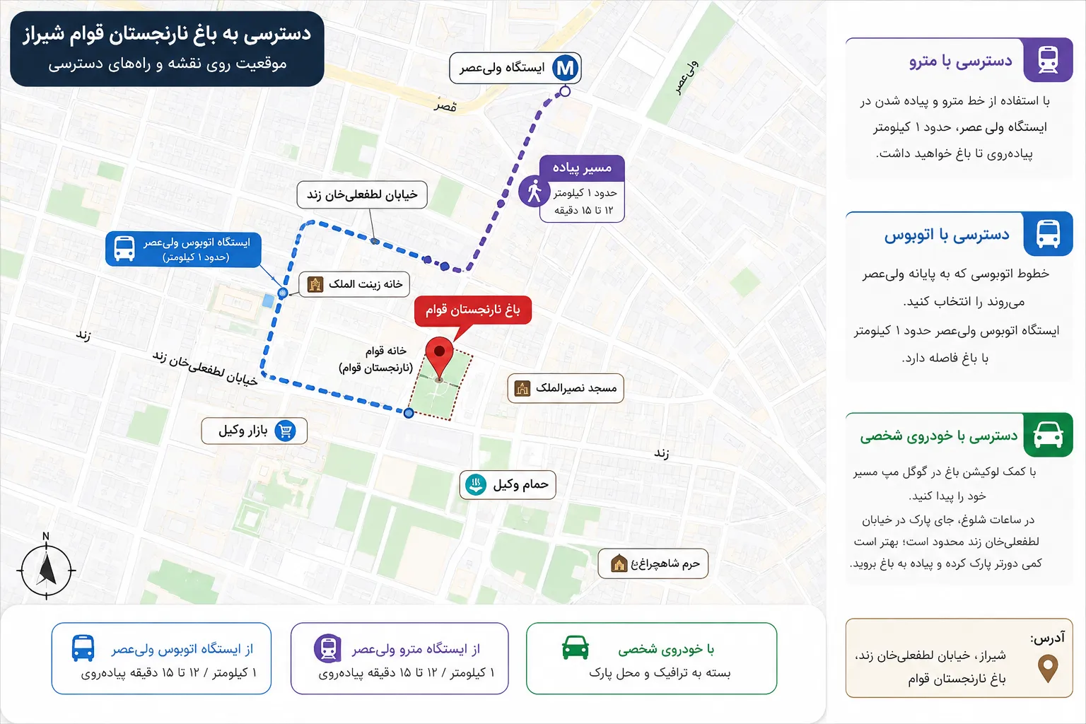 دسترسی به باغ نارنجستان قوام